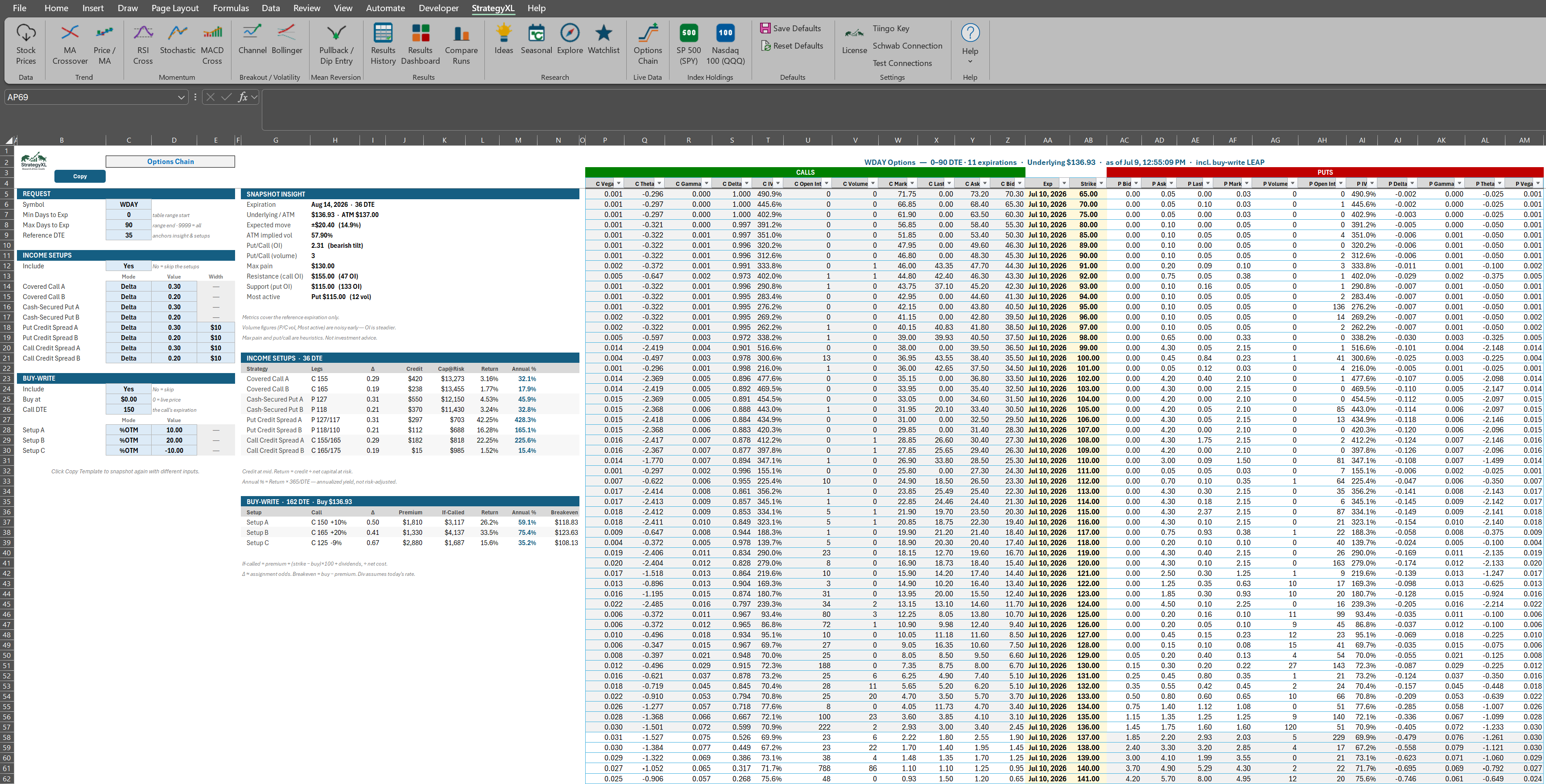 StrategyXL Options Chain — the full chain with an insight panel, income setups, and Buy-Write returns